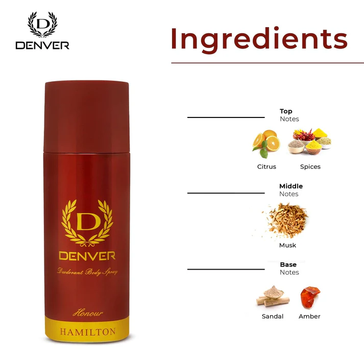 Denver_Honour_Deo_Ingredients.webp