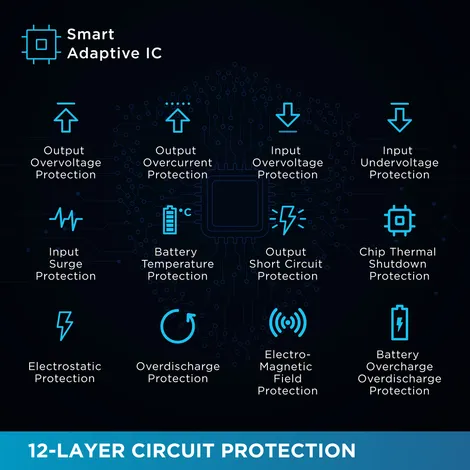 Urbn-10000-mAh-Nano-Slim-Power-Bank-Black-Cable-Type-C-to-C-Wired-Mobile-Connectivity- (8).webp