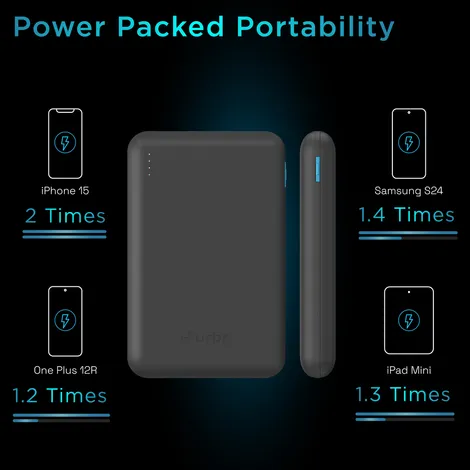 Urbn-10000-mAh-Nano-Slim-Power-Bank-Black-Cable-Type-C-to-C-Wired-Mobile-Connectivity- (7).webp