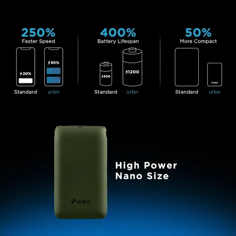 Urbn-10000-mAh-Ultra-Link-Blue (3).webp